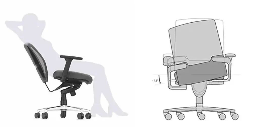 Kompetenzen - Ergonomie und Hygieneberatung - Bürostuhl